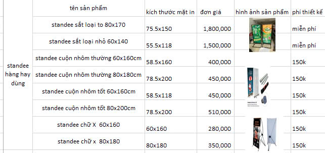 bao-gia-bien-standee